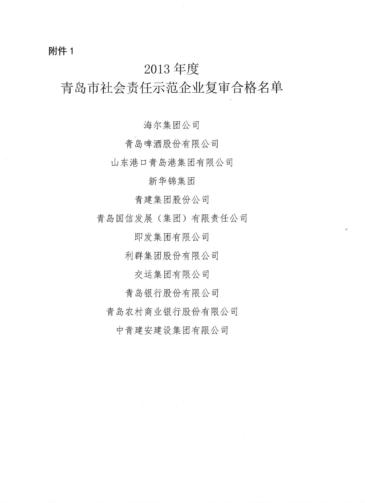 關(guān)于公布13、16、19年度社會(huì)責(zé)任示范企業(yè)復(fù)審合格企業(yè)_2.jpg