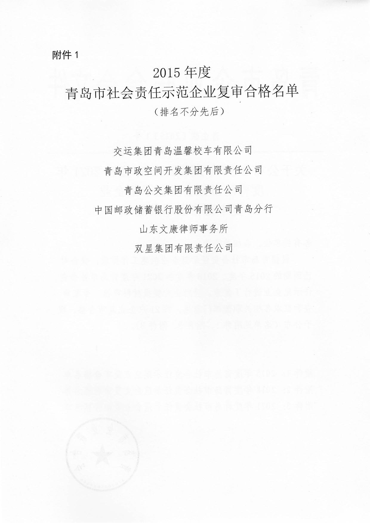 關(guān)于公布2015年度、2018年度和2021年度青島市社會責(zé)任示范企業(yè)復(fù)審合格名單通知_01.png