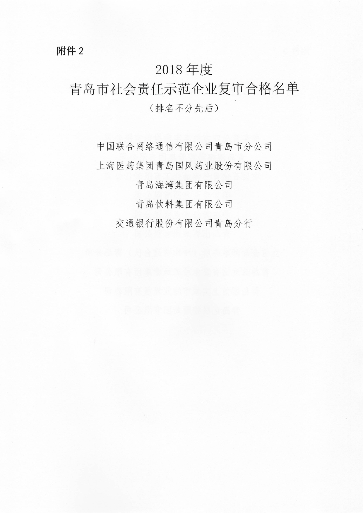 關(guān)于公布2015年度、2018年度和2021年度青島市社會責(zé)任示范企業(yè)復(fù)審合格名單通知_02.png
